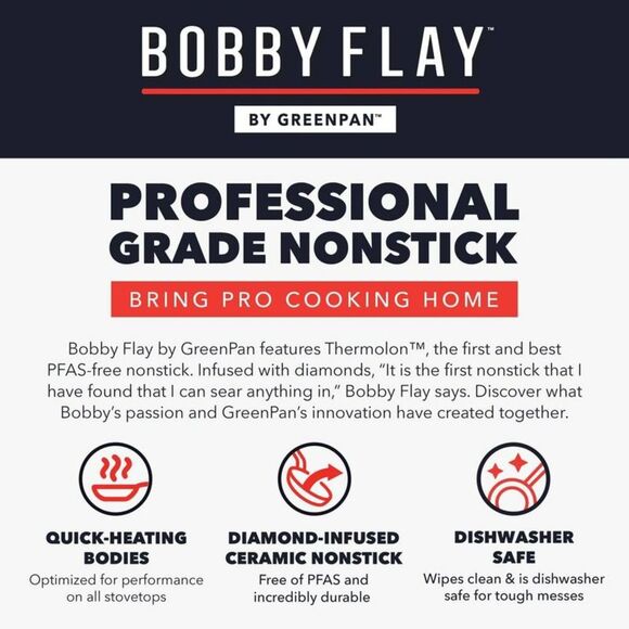 Open Box - Bobby Flay -  Aluminum Ceramic Fry Pan 400F 2.5QT Oxf Blue - Picture 8 of 8